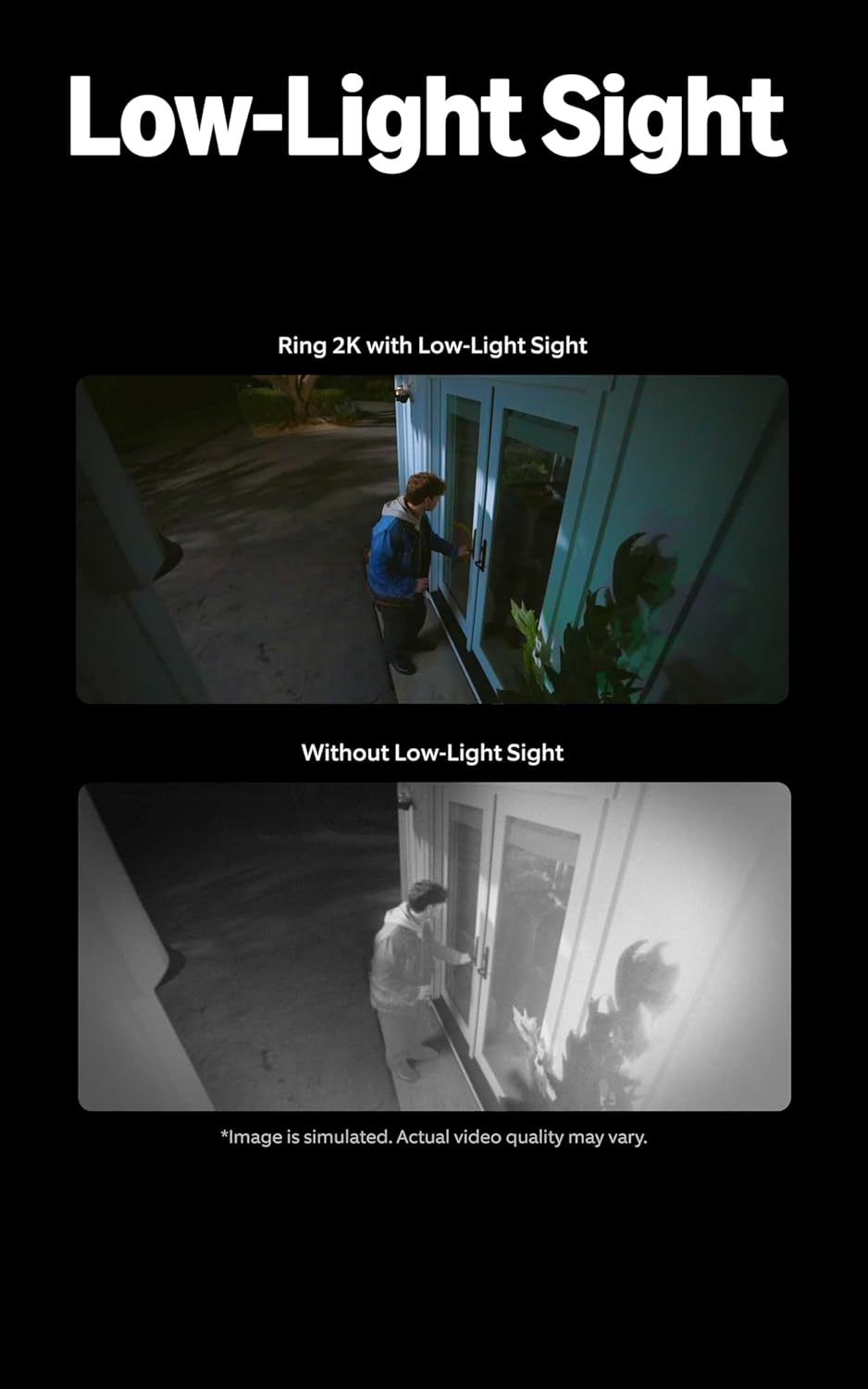 All-Weather Security Cam