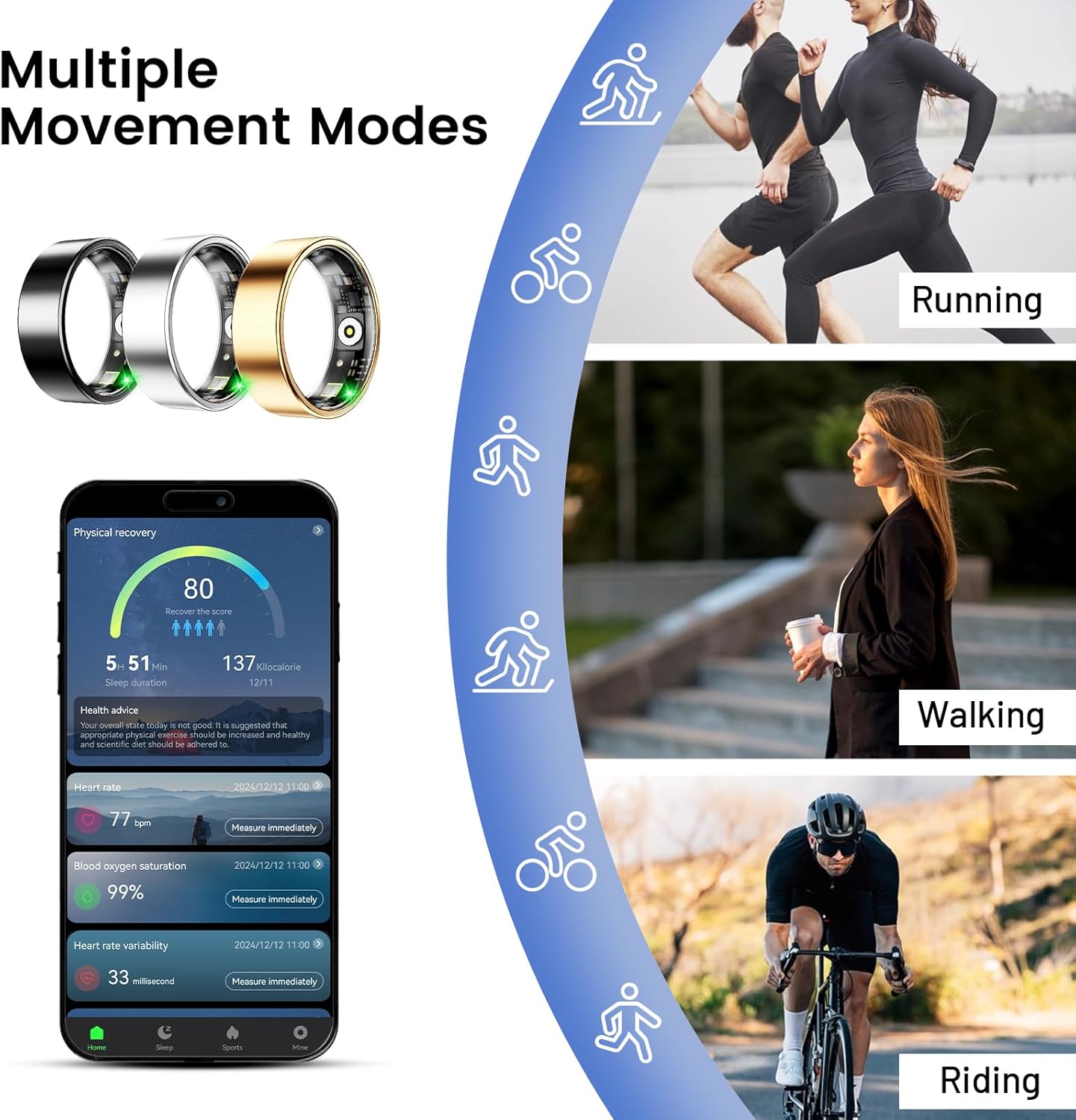 Elegant Wellness Smart Ring